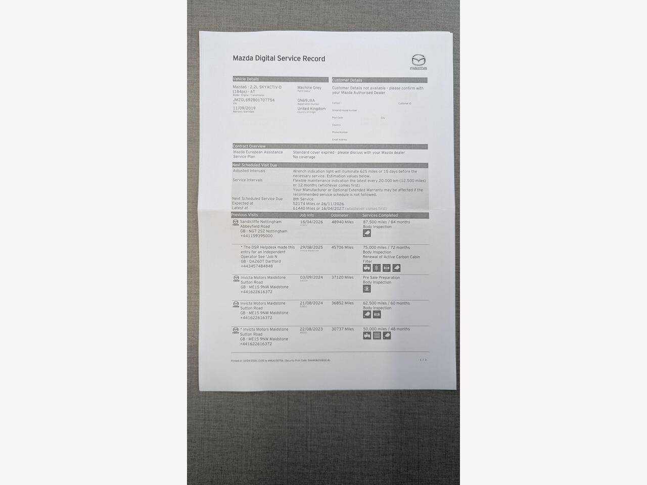 Mazda Mazda6 GN69JXA